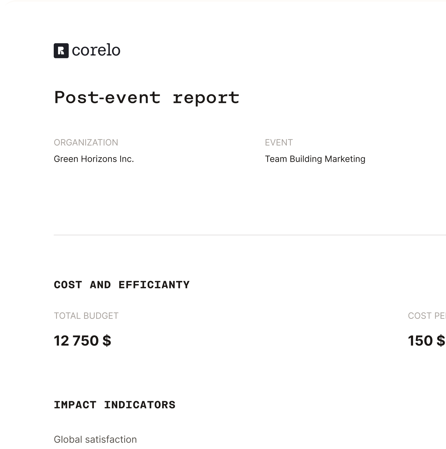 Corelo dashboard showing executive-ready insights